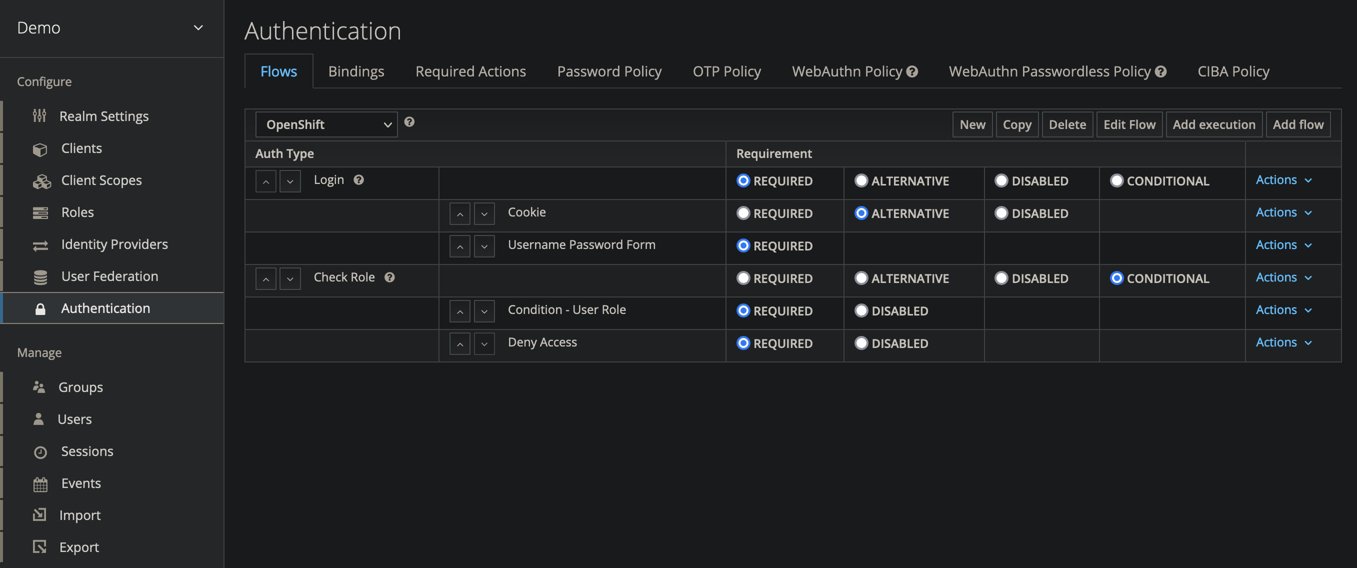 Authentication flow overview